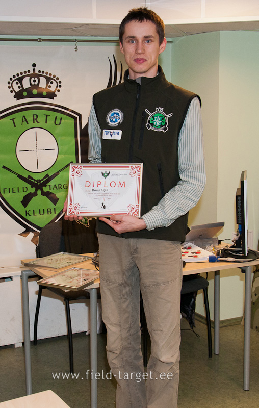 0101   Romi agar edestas 1 punktiga ning sai II koha